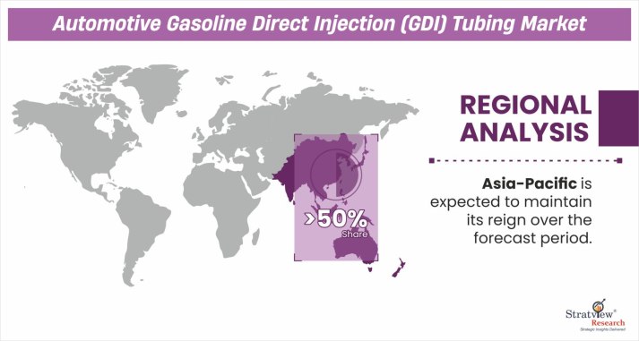 Automotive-Gasoline-Direct-Injection-Tubing-Market-Regional-Insights